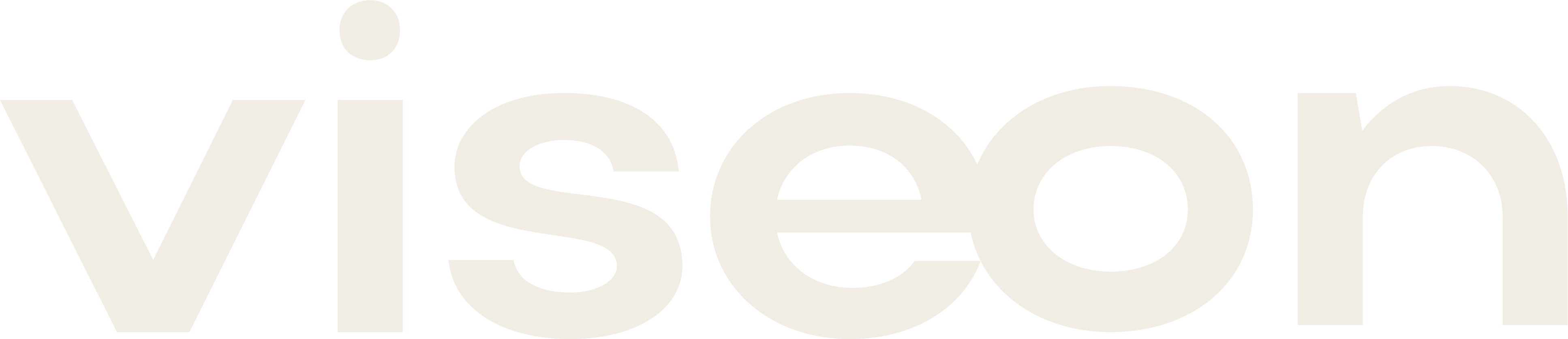 VISEON